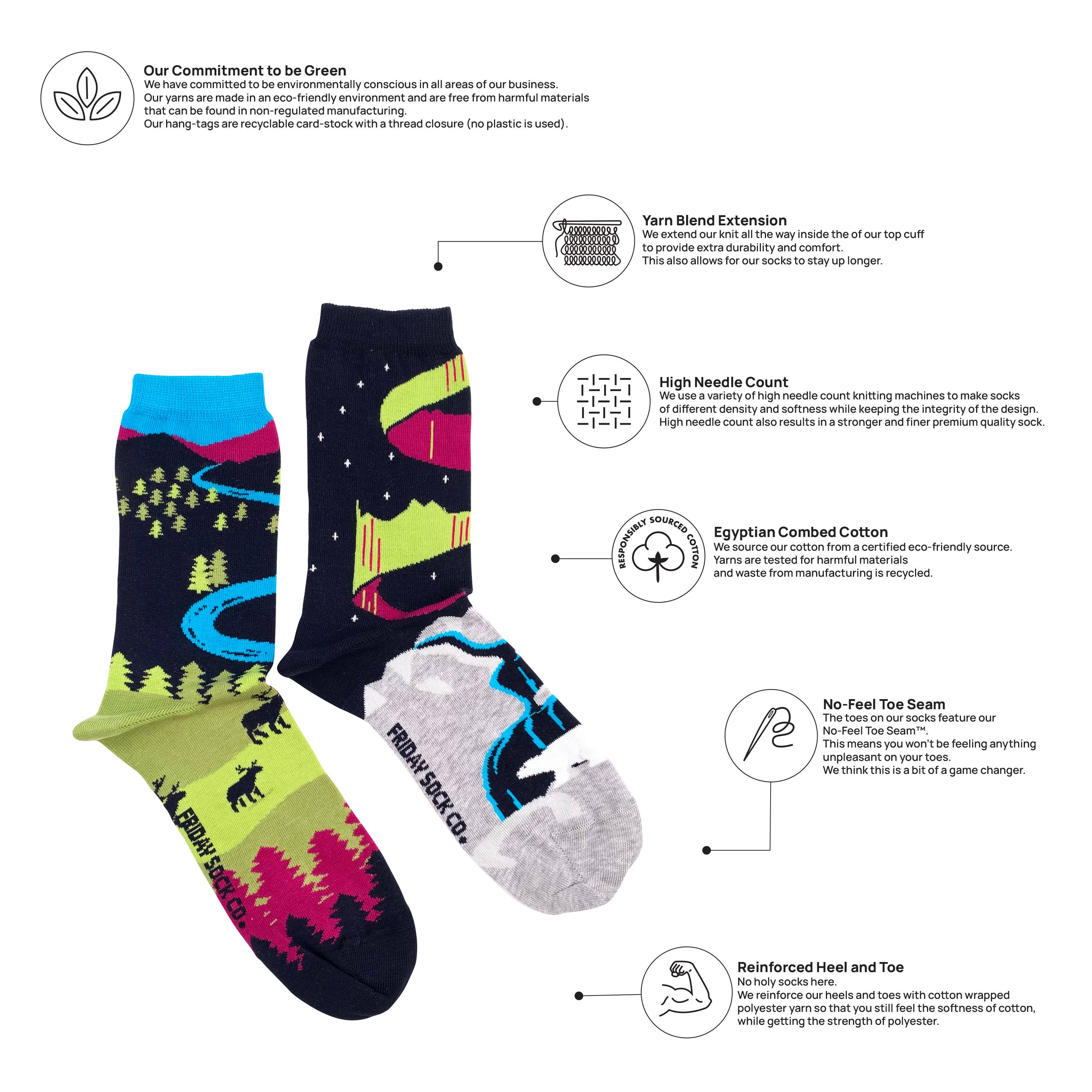 Friday Sock Co. – wholesale Strumpor - Dam – Damstrumpor med kanadensiskt landskap från norra Kanada1