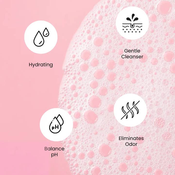 Naturally Created 4 You - Wholesale Intimate Cleanser/Wipe - Feminine Wash - 2 oz2