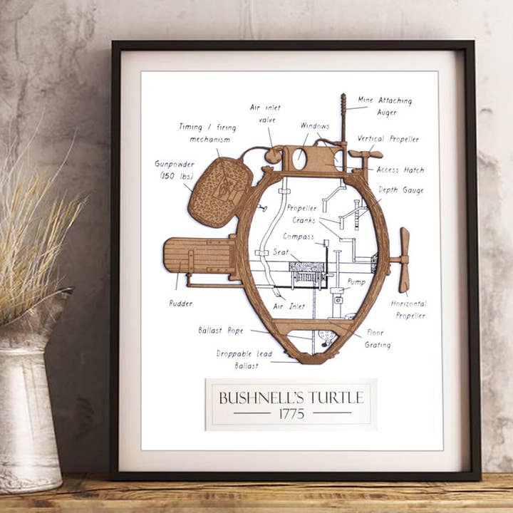 Simply Cut Art – Großhandel 3D-Wandkunst – U-Boot-Bauplan, Bushnell-Schildkröte, nautisches Dekor