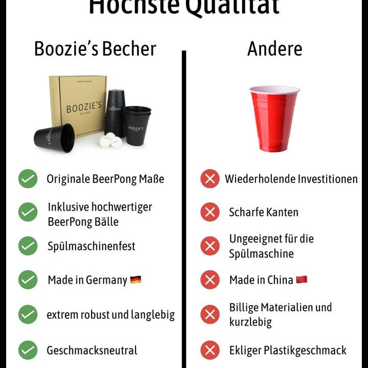 Boozie's - Wholesale Disposable Cup - Set of 22 BeerPong mugs incl. 3 BeerPong balls - Midnight Black3