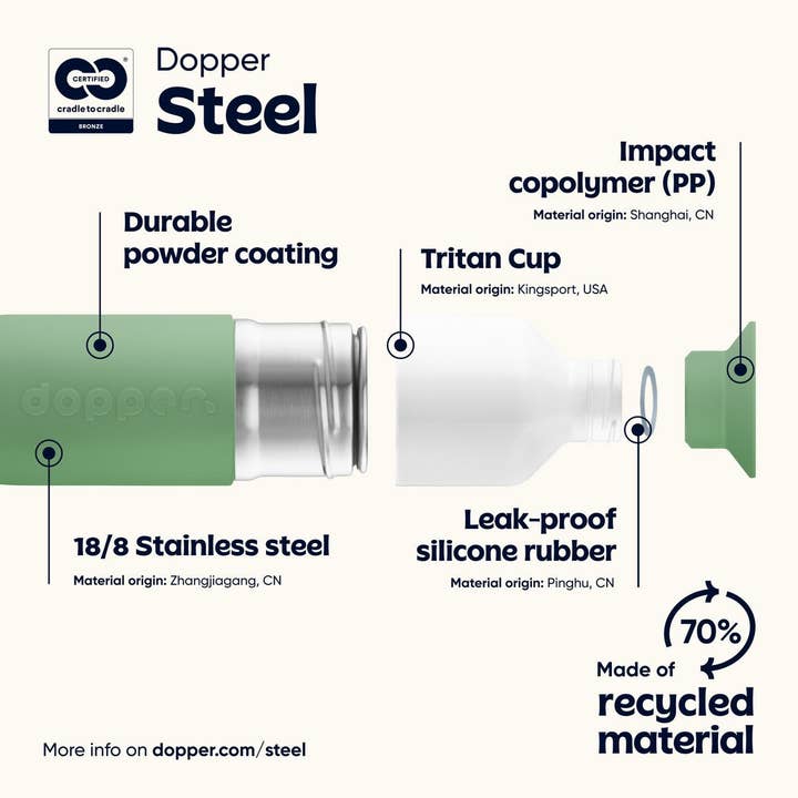 Dopper - Wholesale Water Bottle - Dopper Steel Fresh Green 350ml Reusable Water Bottle3
