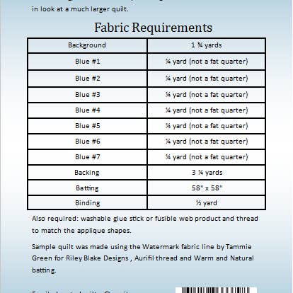 Devoted Quilter - Wholesale Quilt - Zoomed In quilt pattern2