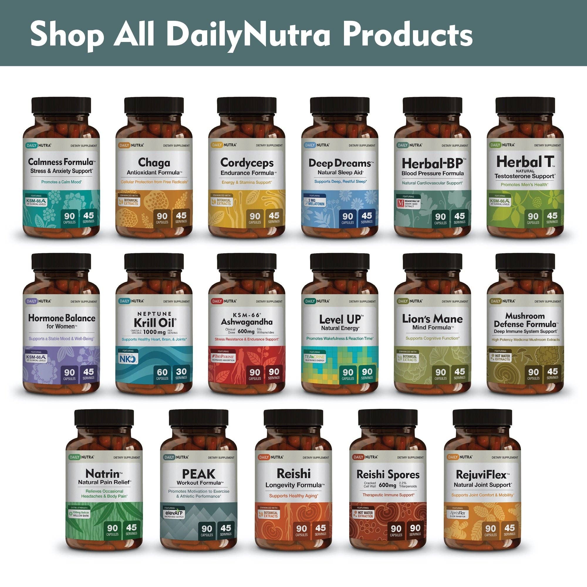 Daily Nutra – wholesale Oral supplement/vitamin – PEAK Workout Formula7