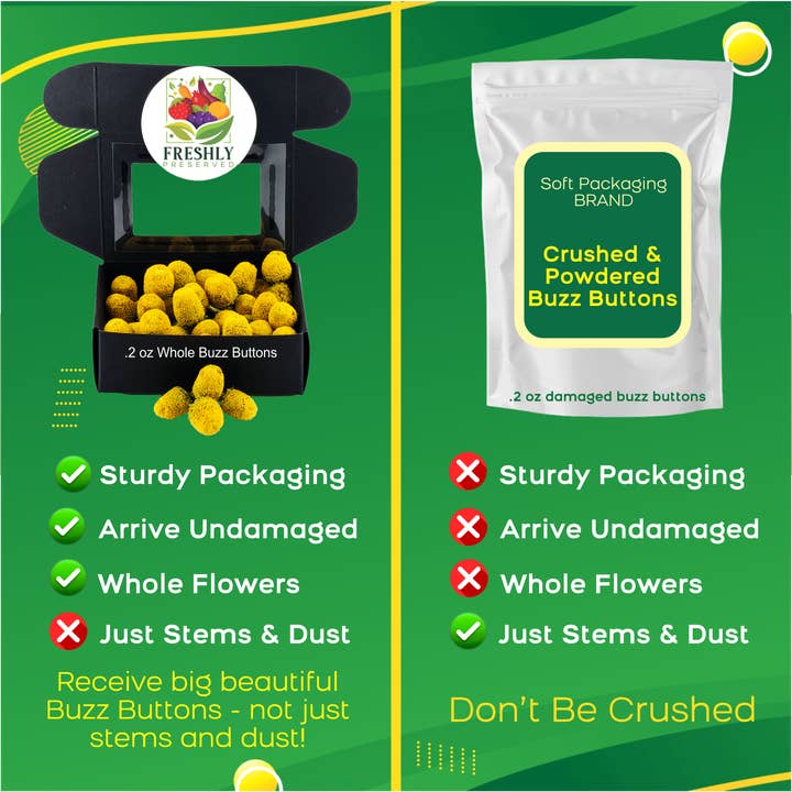 Freshly Preserved - Wholesale Cocktail Mix/Syrup - Freeze-dried Edible Buzz Buttons