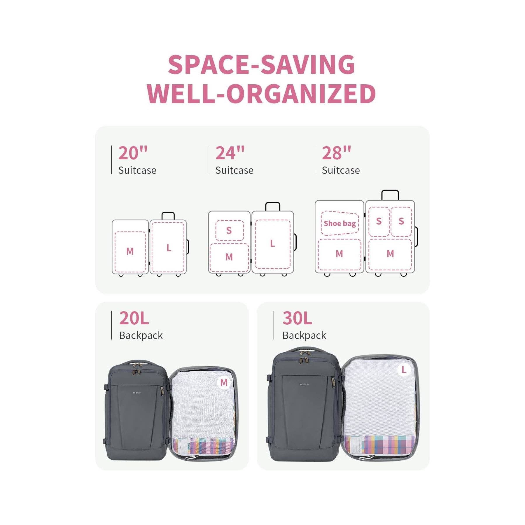 wandf – Engroshandel Pakkeemballage – 6 stk. kuffertorganisatorposer med mærke til rejsetilbehør59