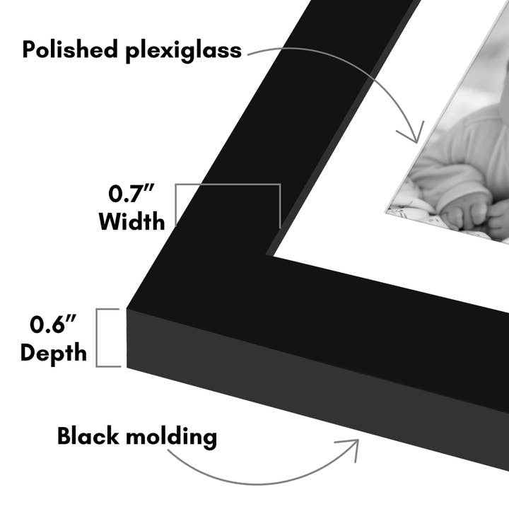 Americanflat - Wholesale Picture Frame - Americanflat 5 Pack Picture Frames With Mat Plexiglass Cover182