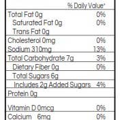 1934 - Vendita all'ingrosso Salsa barbecue - 1934 Salsa BBQ - Fumo1