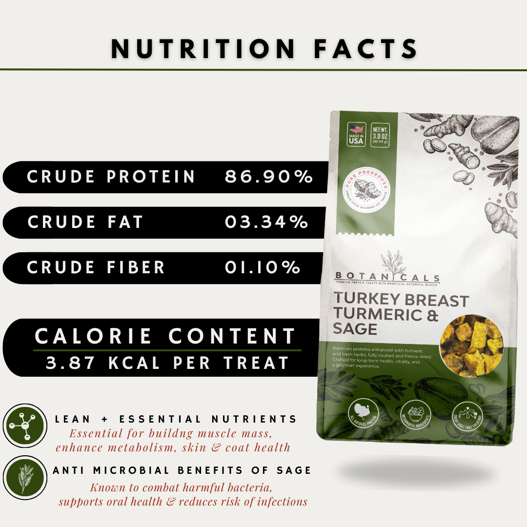 ELIXIR KITCHENS™ - Wholesale Pet Treats - Dog - Turkey Treats4