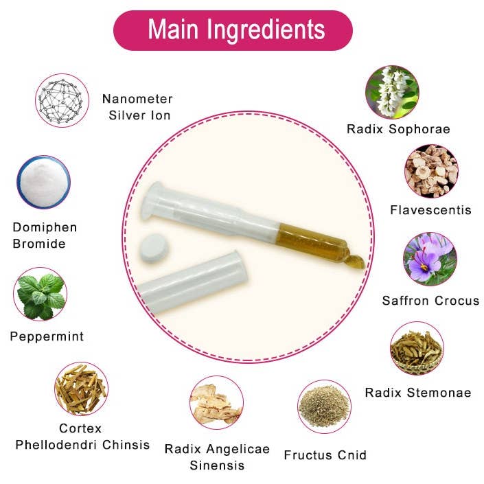 VIGOR - Wholesale Personal Lubricant - Vaginal Tightening Gel - Snap Back Lips Gel13