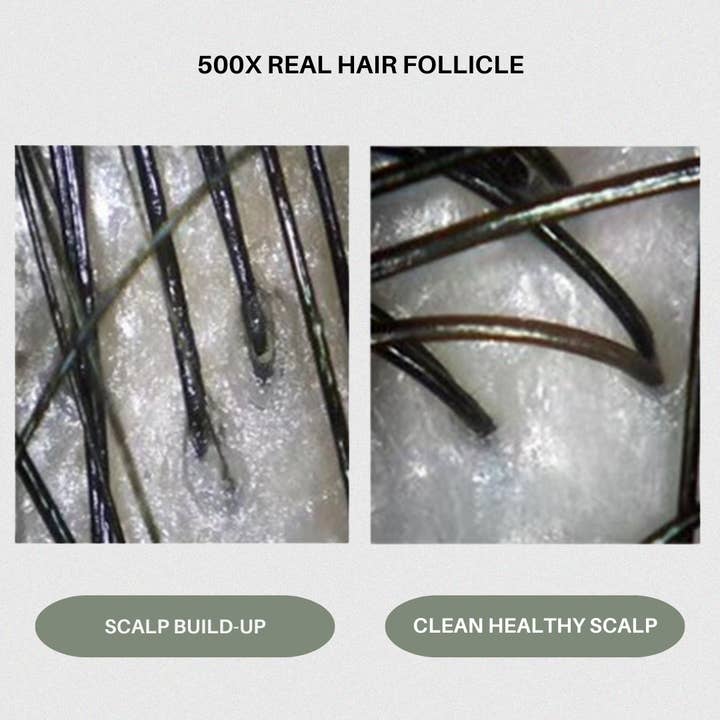 ATANA HEAD SPA, LLC - Wholesale Hair Shampoo - Head Detox: Charcoal & Chamomile Clarifying Shampoo3