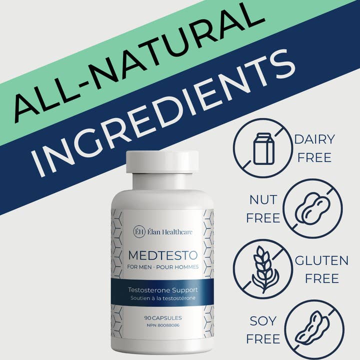 Elan Healthcare - Wholesale Oral supplement/vitamin - Medtesto Testosterone Support Supplement2