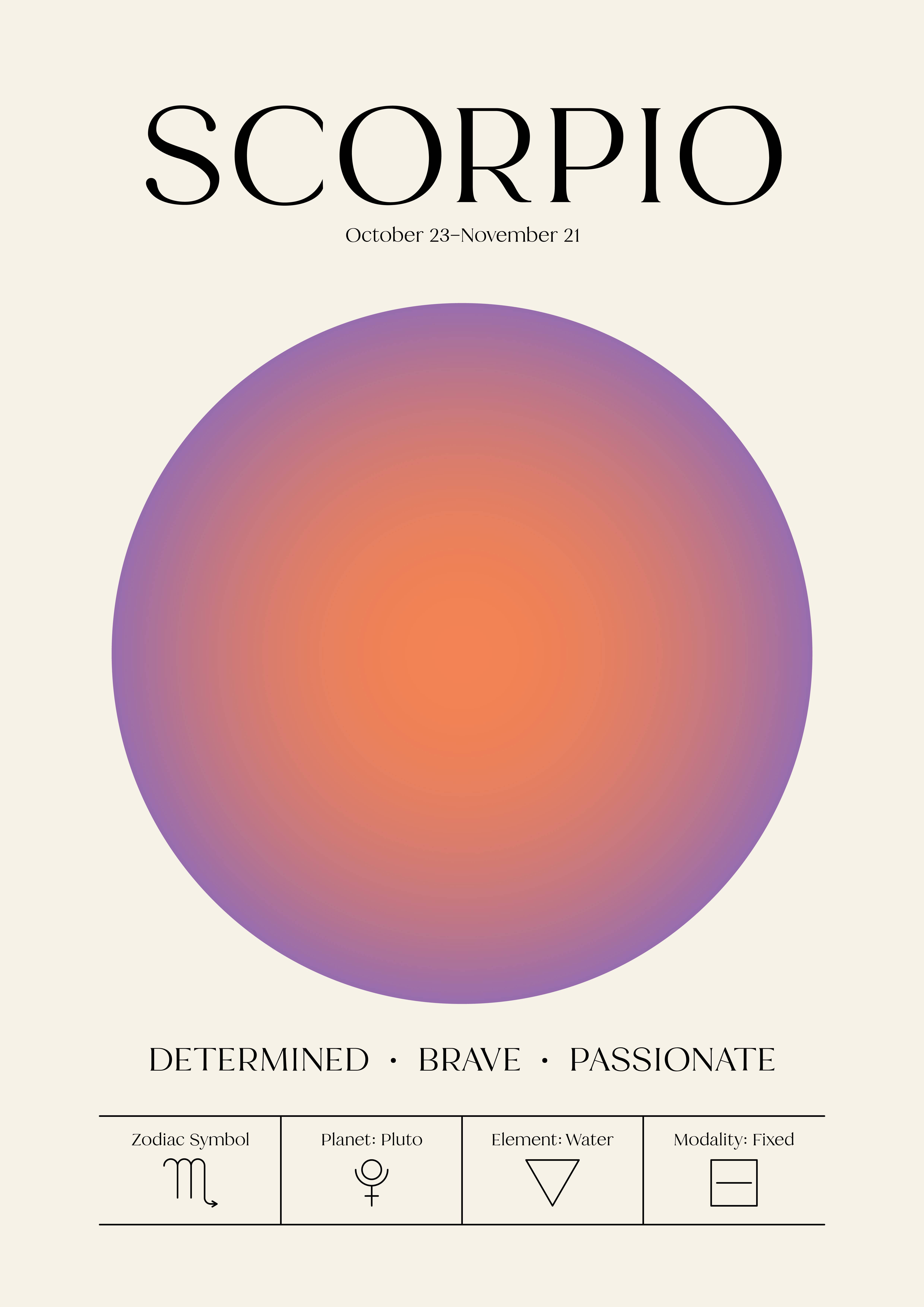 Little Viper Co - Wholesale Art Print - Zodiac Aura Astrology Star Sign Celestial Print 10