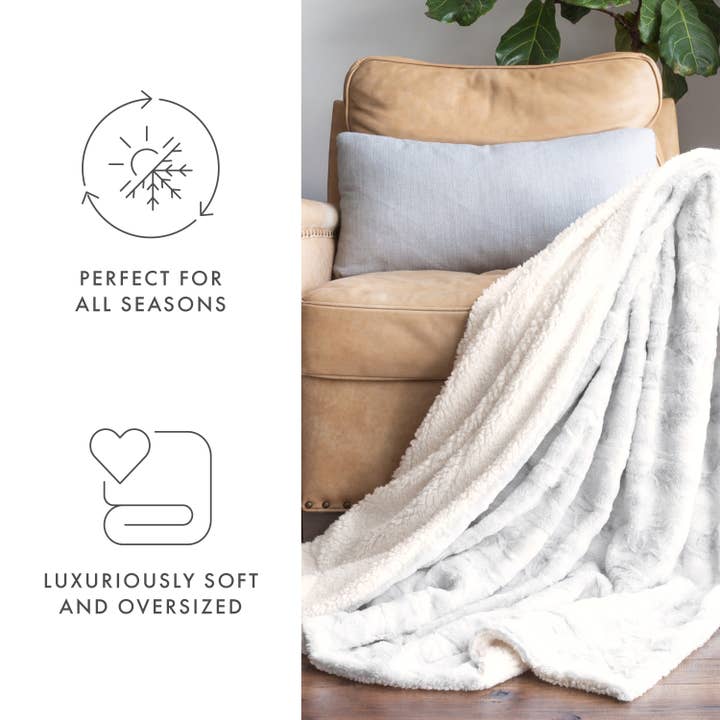 ienjoy Home - Wholesale Throw Blanket - Faux Fur & Sherpa Throw Blanket2