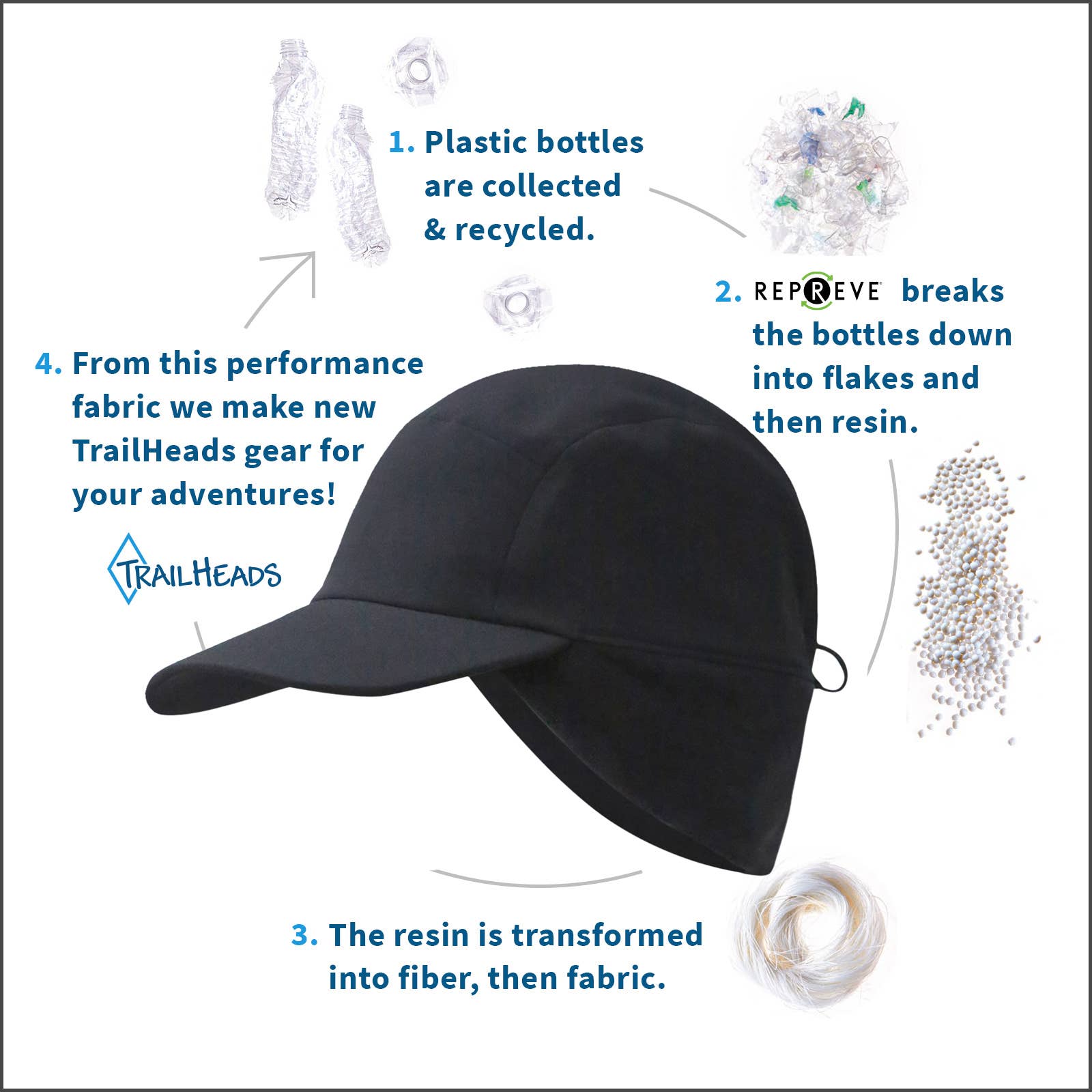 TrailHeads - Venta al por mayor Gorro de lana - Hombre - Gorro de lluvia para hombre, gorro para exteriores, Storm Runner5