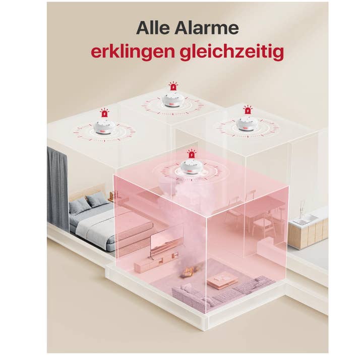 GS Brandschutz - Wholesale Handy Tool - X-Sense Smart Smoke Detector XS01-M, interconnected Mini Smoke Detector8