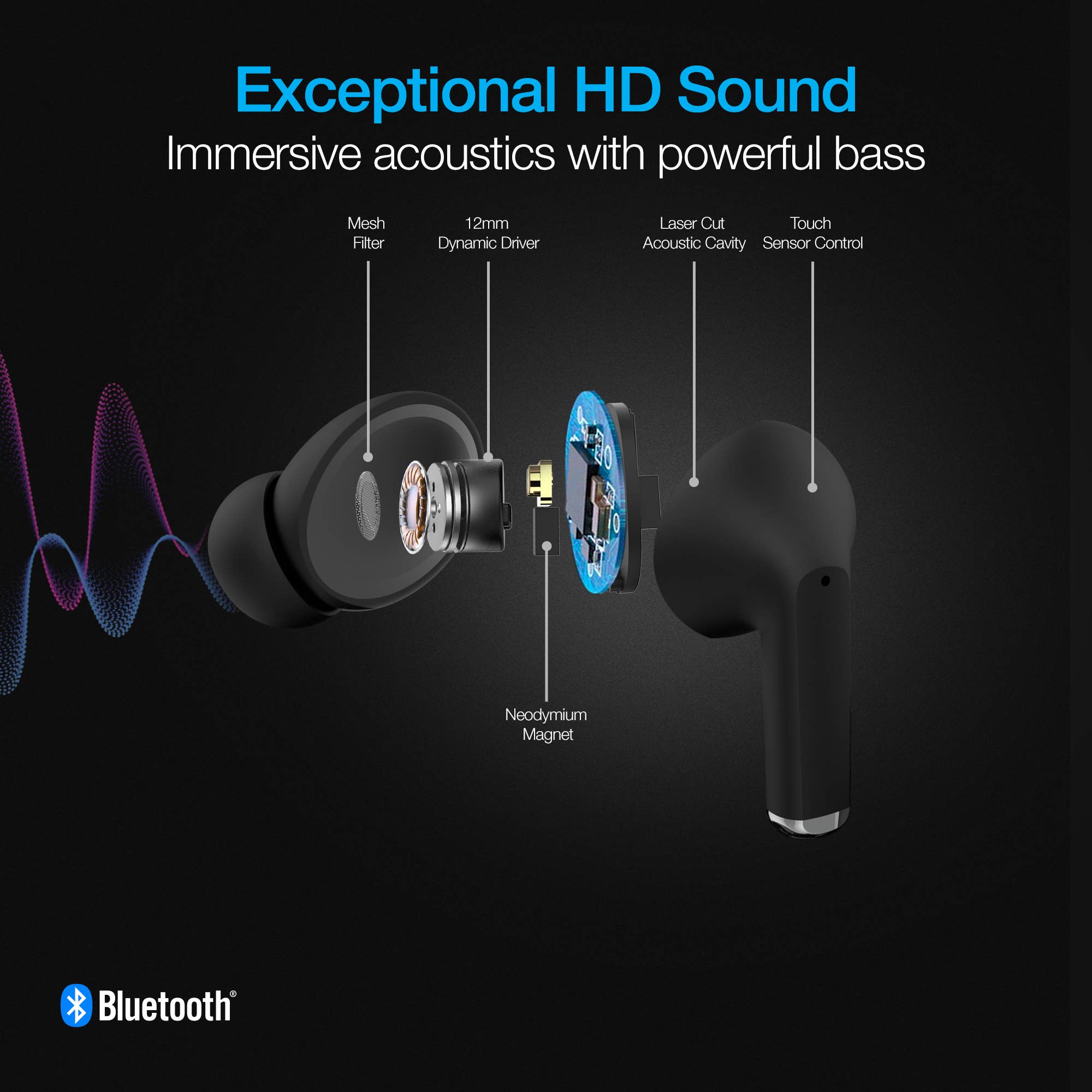 JupiterGear Home - Vente Écouteurs - Naztech Xpods PRO TWS avec boîtier de charge sans fil19