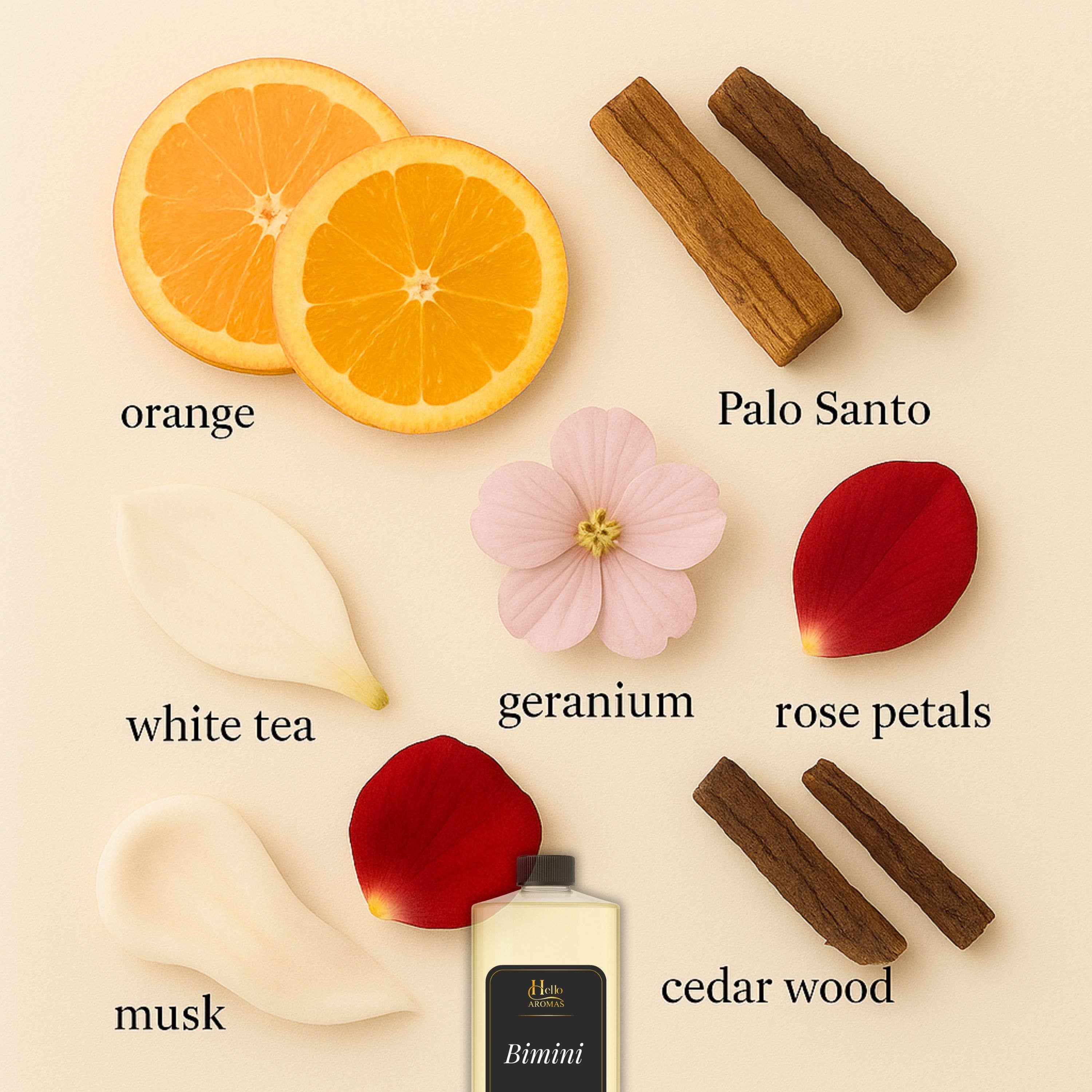 Hello Aromas - Wholesale Fragrance Oil - Bimini Inspired by Westin White Tea 100ML Bottle2