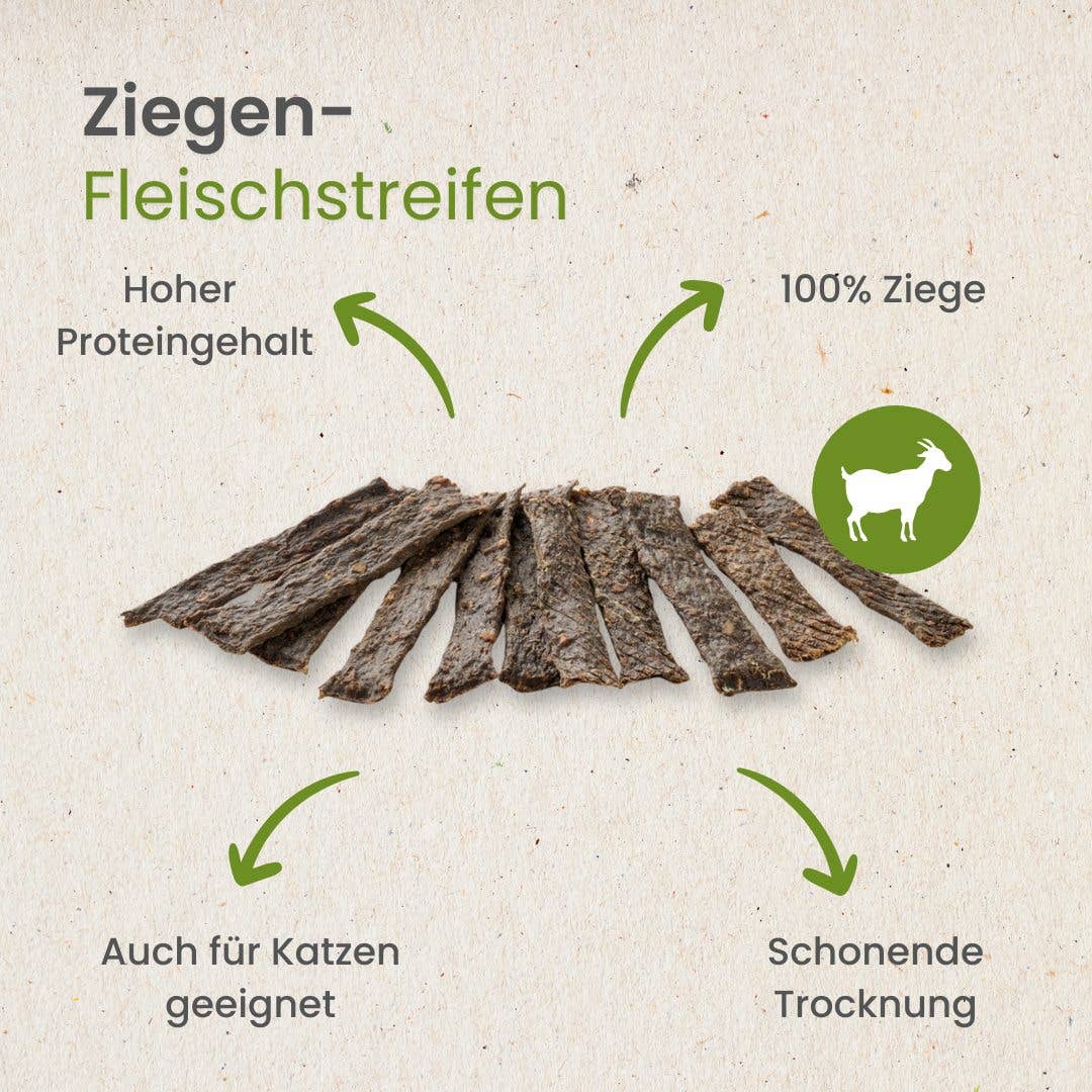 Kauartikel.com GmbH - Wholesale Pet Treats - Dog - goat meat strips3