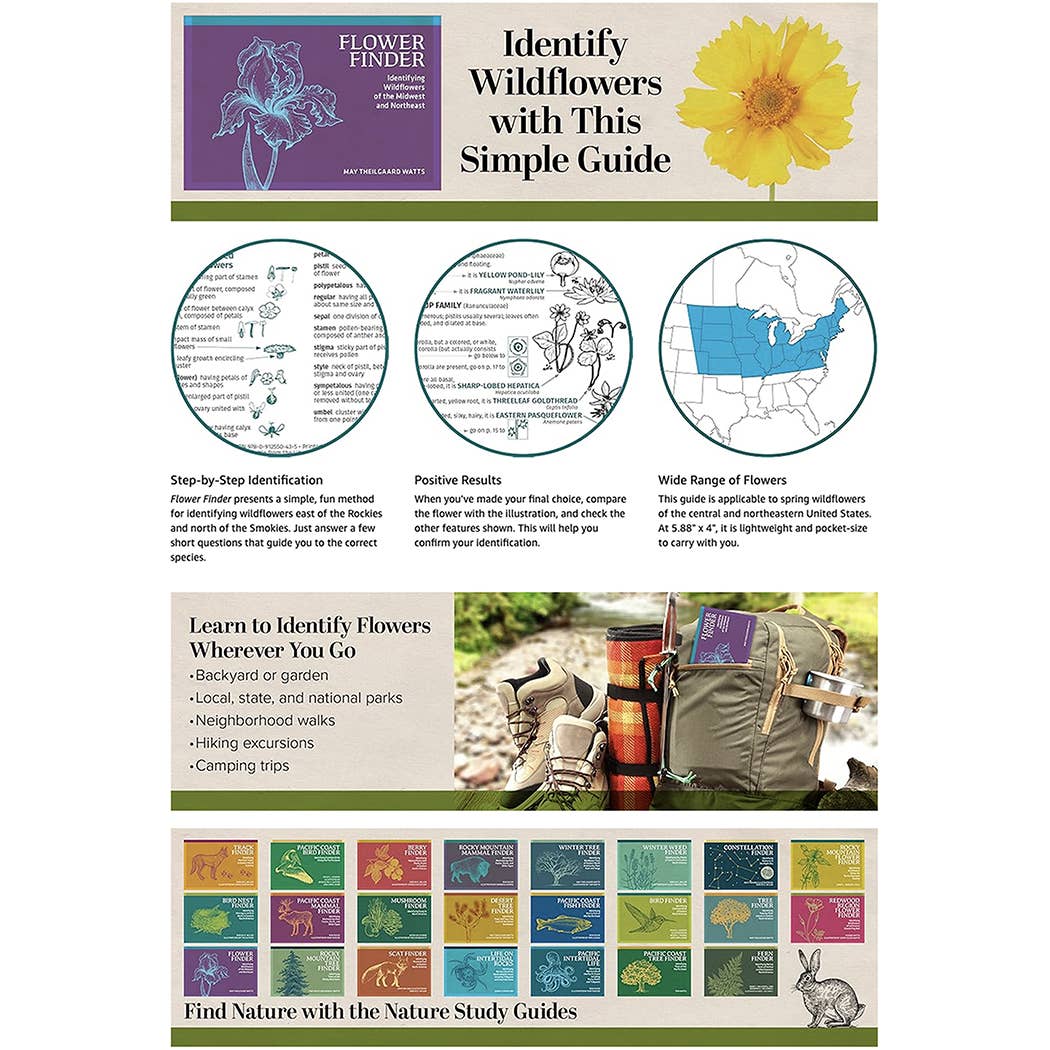 AdventureKEEN - Wholesale Nature & Outdoors - Flower Finder 2nd Edition2