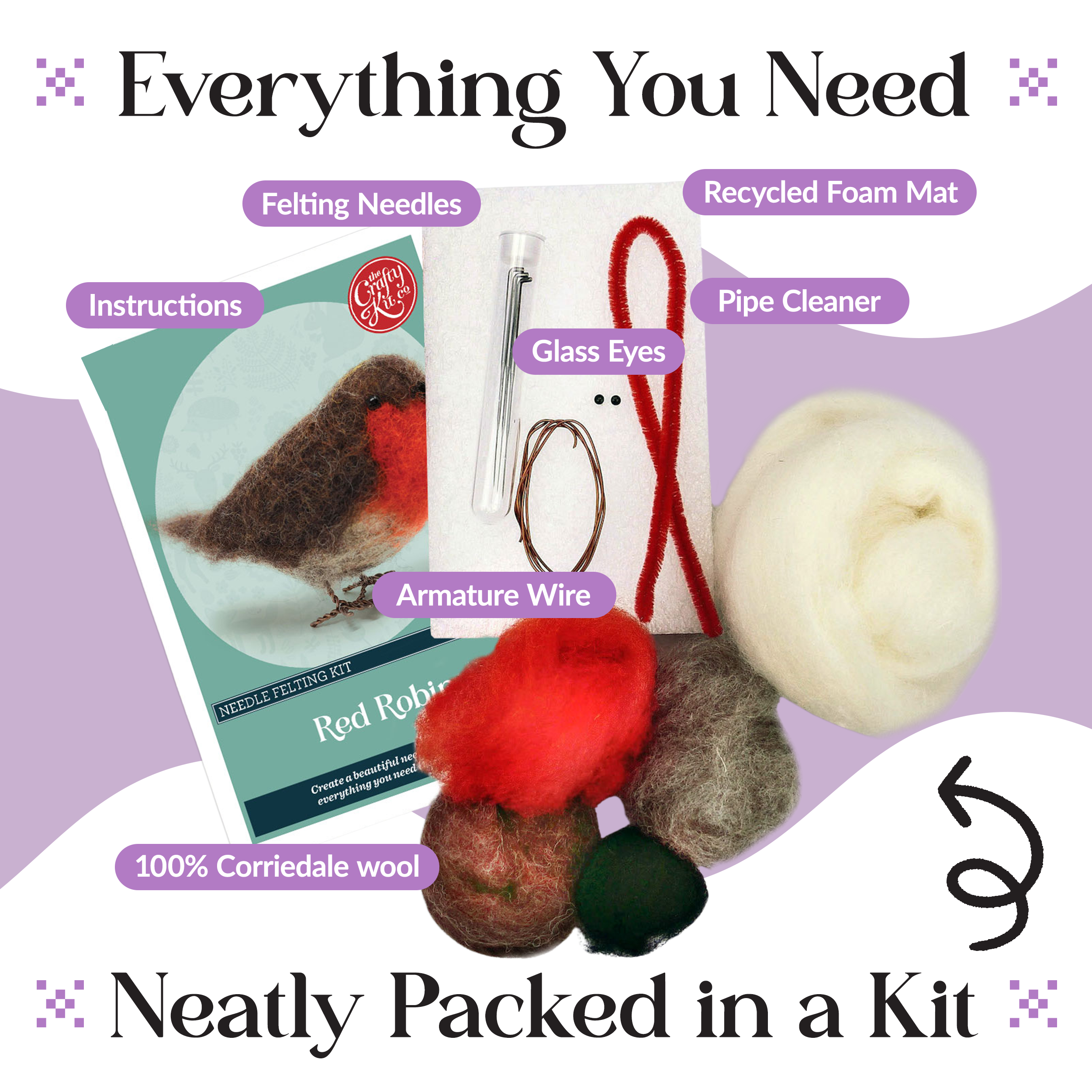 The Crafty Kit Company - Wholesale Craft Sewing Kit - British Birds Red Robin Needle Felting Craft Kit2