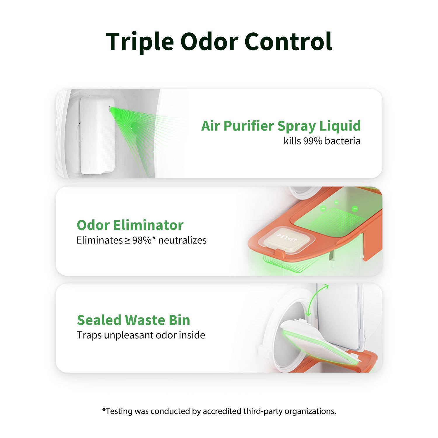 PETKIT - Wholesale Cat Litter Box - PETKIT PuraMax 25