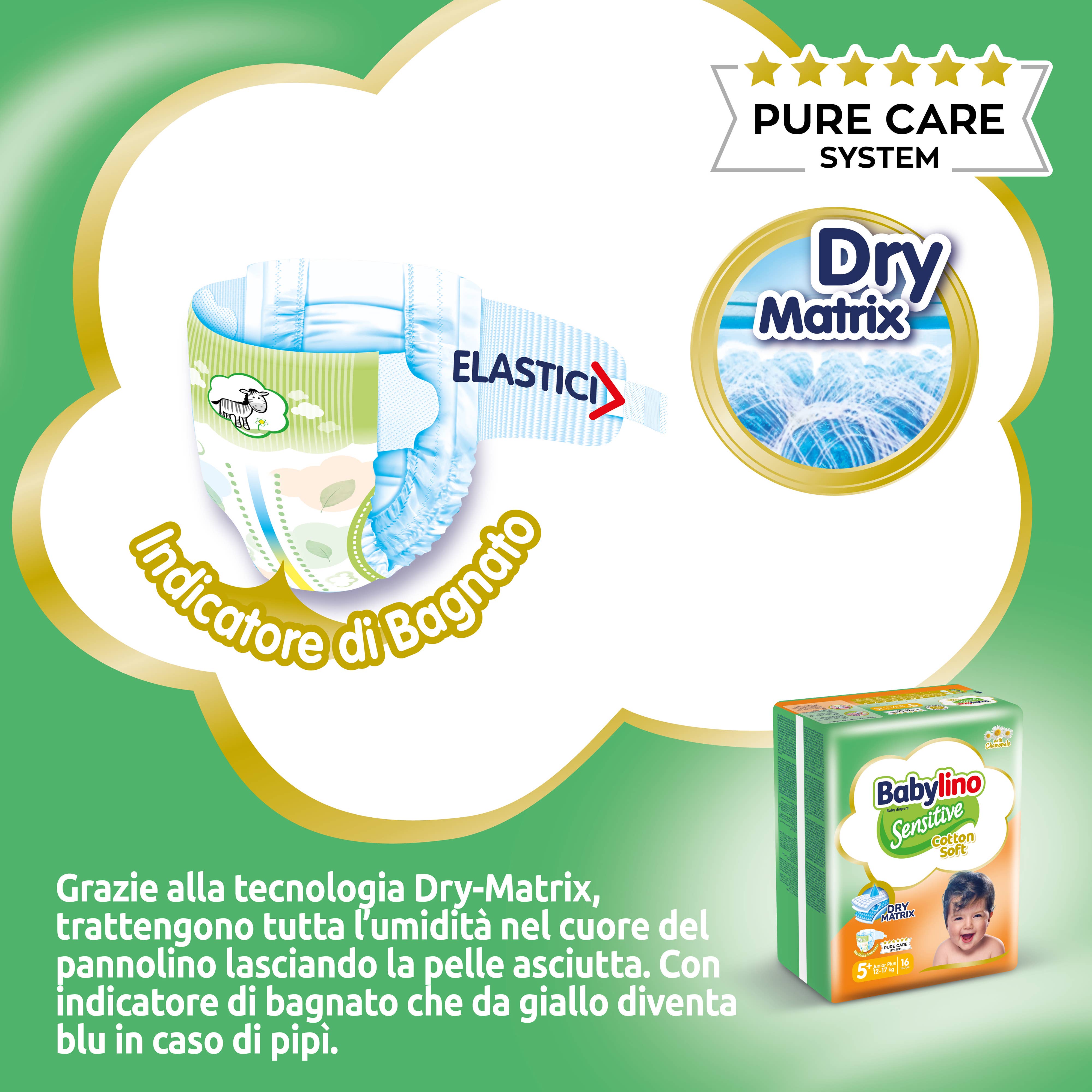 Babylino - Wholesale Diaper (Non-Cloth) - Baby - Babylino Sensitive Cotton Soft, Diapers Size 5+, 16 Units5