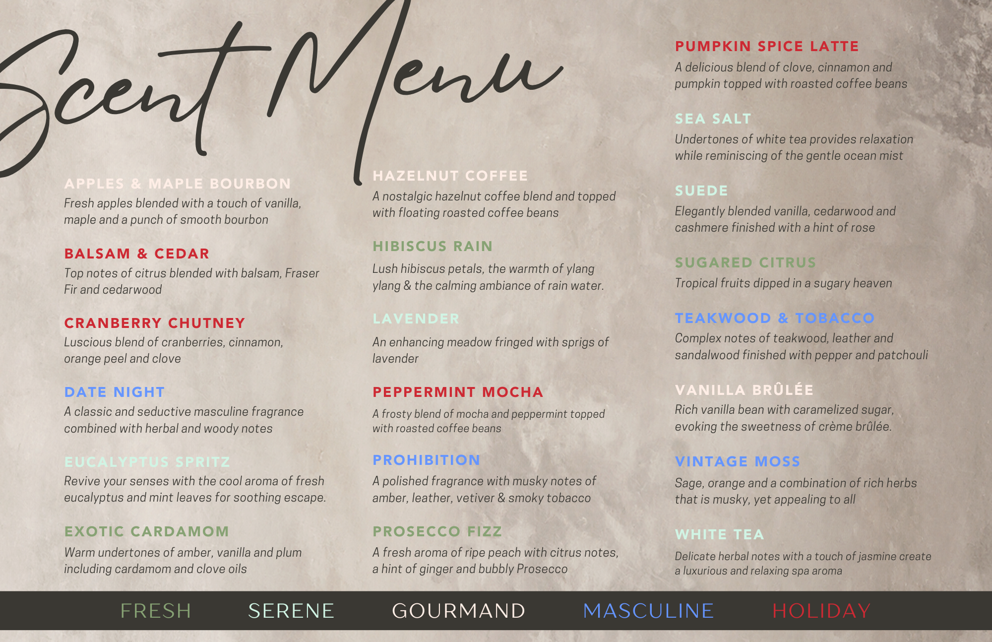 Unplug Soy Candles - Wholesale Retailer Sample - Home Decor - Fragrance Discovery Kit - Scent Testers - *SEE DESCRIPTION*11