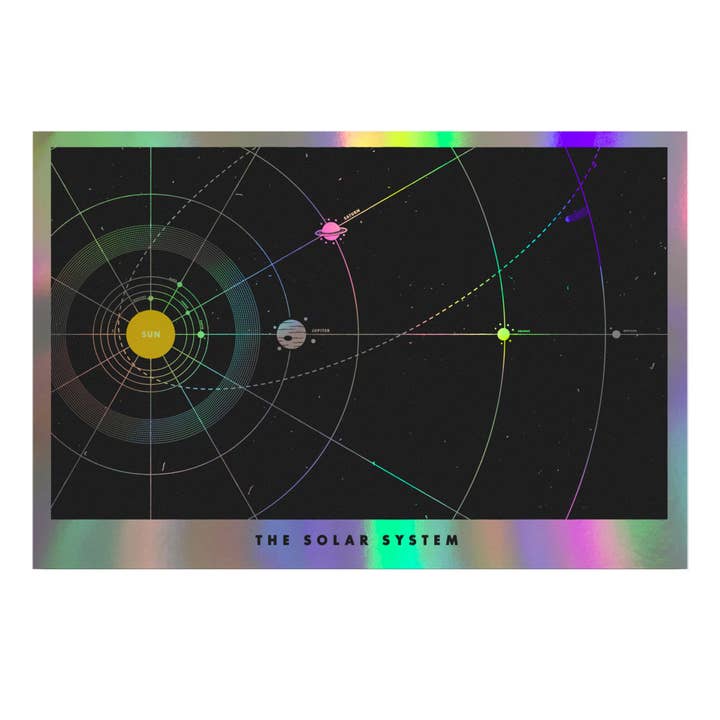 Solar System for wholesale by Dan Padavic