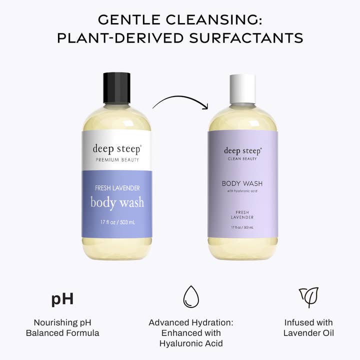 Deep Steep Clean Beauty - Wholesale Body Wash/Shower Gel - Body Wash - Fresh Lavender 17oz