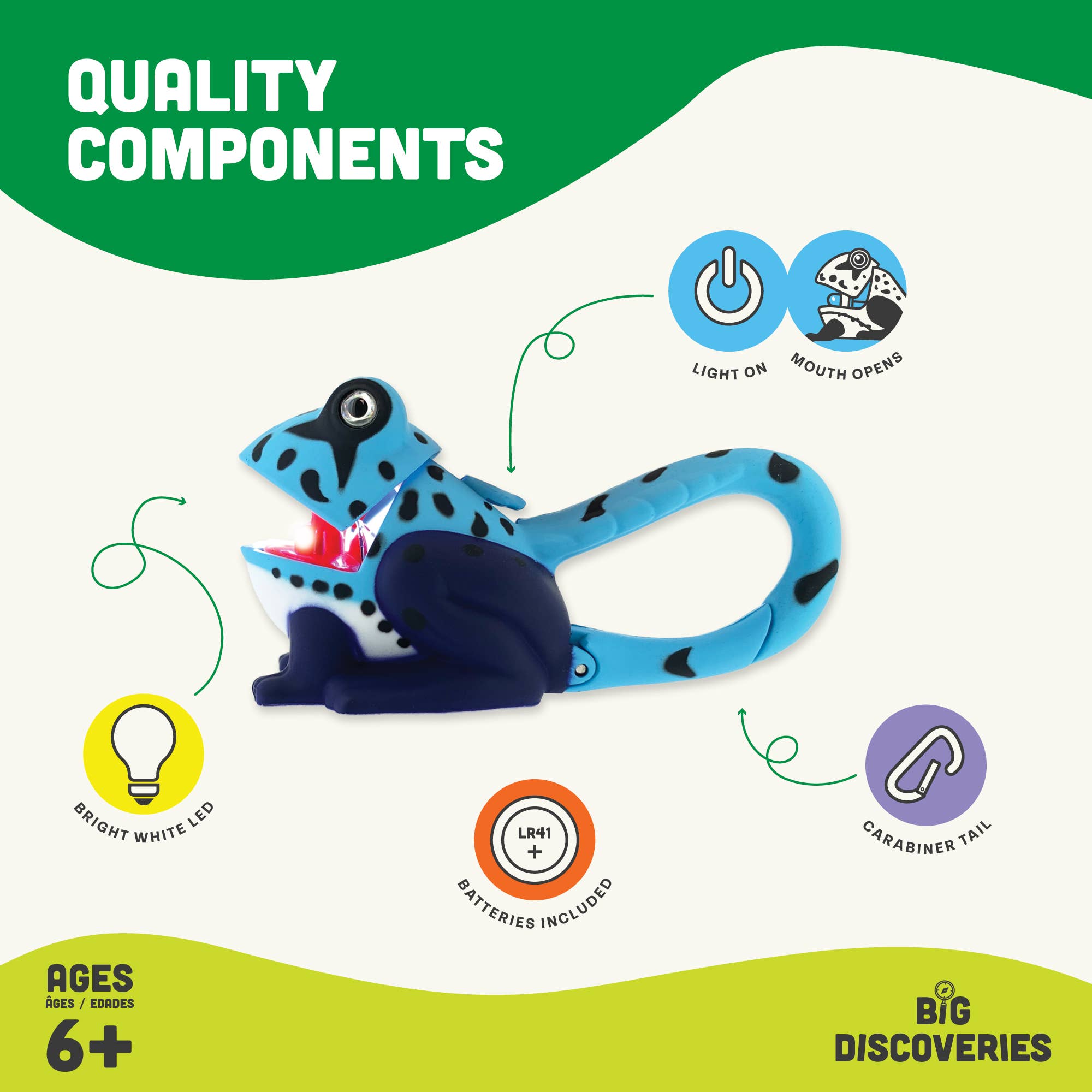 Big Discoveries / Sun Co. – wholesale Light-up toy – Kids & baby – LifeLight Animal Carabiner Flashlight - Blue Frog6