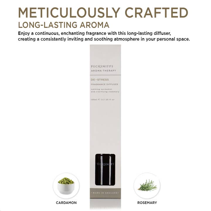 Prestige Beauty Boutique - Wholesale Diffuser Fragrance Refill - Pecksniffs De-Stress Diffuser | 100ml/3.38 Fl Oz