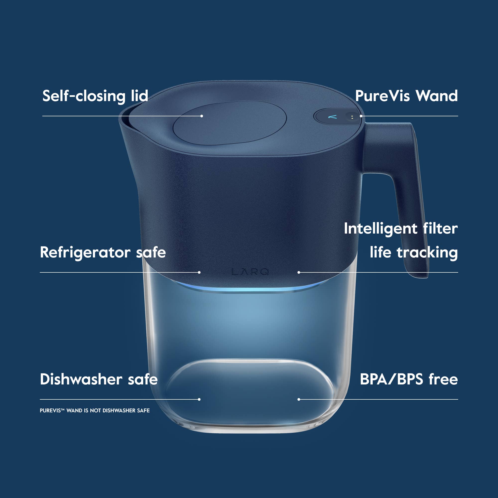 LARQ - Wholesale Pitcher - LARQ Pitcher PureVis 1.9L - Self-Cleaning - Monaco Blue1