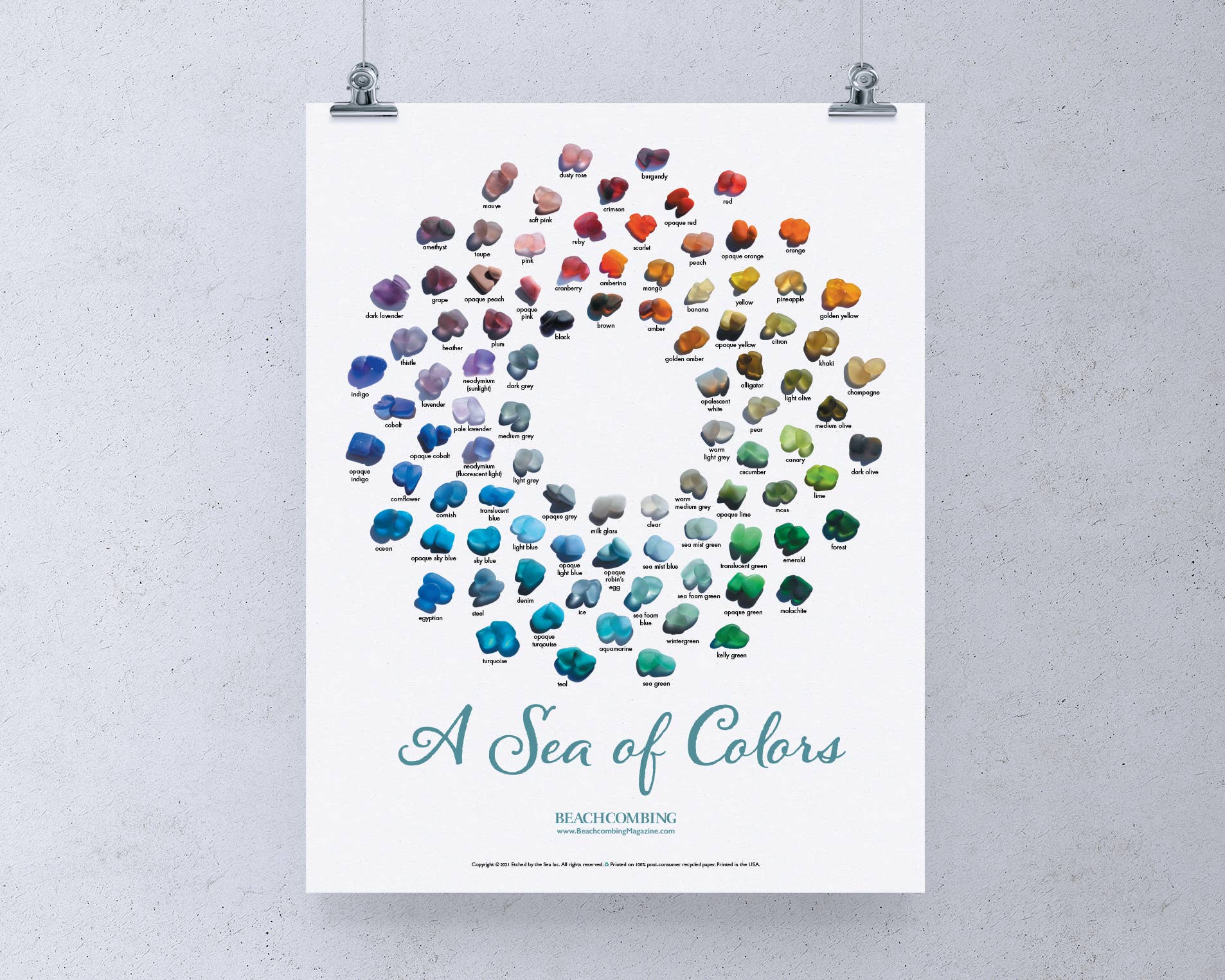 Beachcombing / Etched by the Sea - Wholesale Poster - "A Sea of Colors" Poster - Sea Glass Color Chart - Thr Sizes6