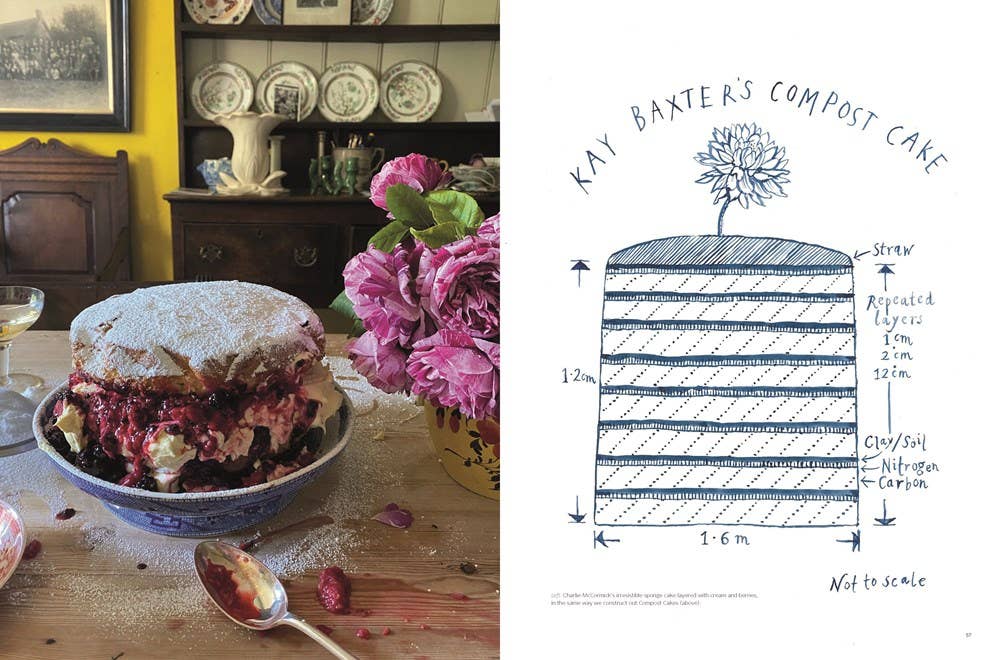 W. W. Norton - Wholesale Home & Garden - Soil to Table: Recipes for Healthy Soil and Food5