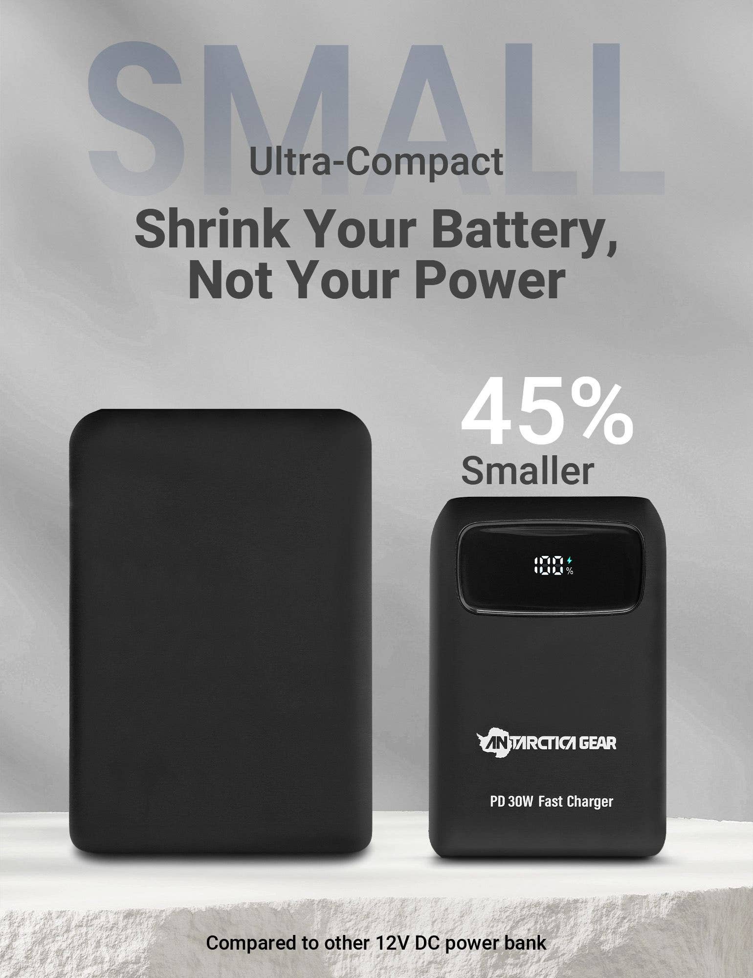 Antarctica Outdoors – wholesale Portable charger – ANTARCTICA GEAR 15000mAh 12V Portable Battery, PD 30W and QC 4.0 Fast Charger Battery6