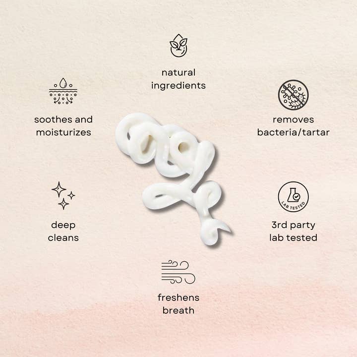 Wag & Bright Supply Co. - Wholesale Pet toothpaste – Dog - Puppy Polish Toothpaste - Old Fashioned Peanut Butter 5