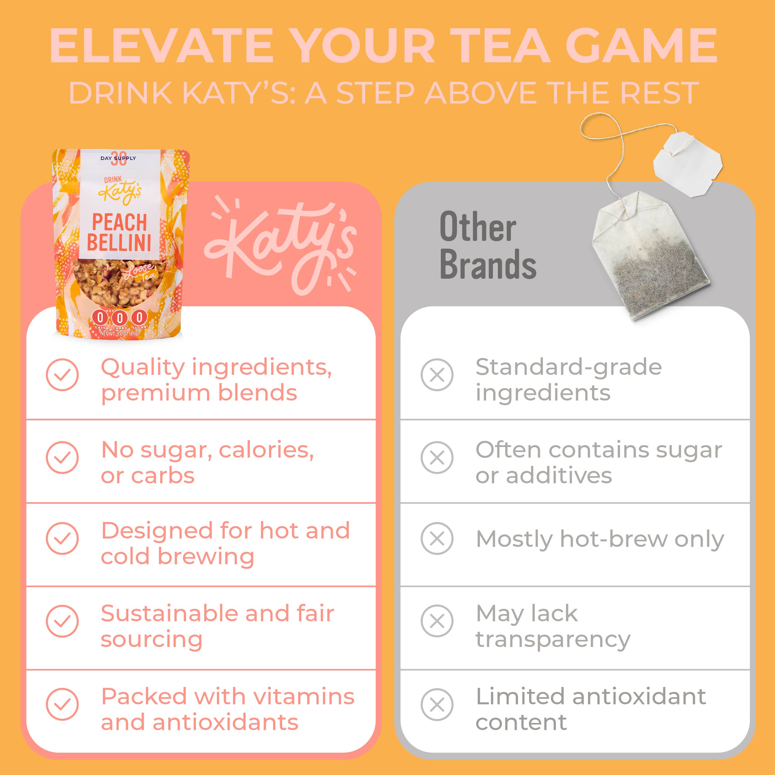 Drink Katy's® - Wholesale Loose Tea - Peach Bellini Loose Tea6