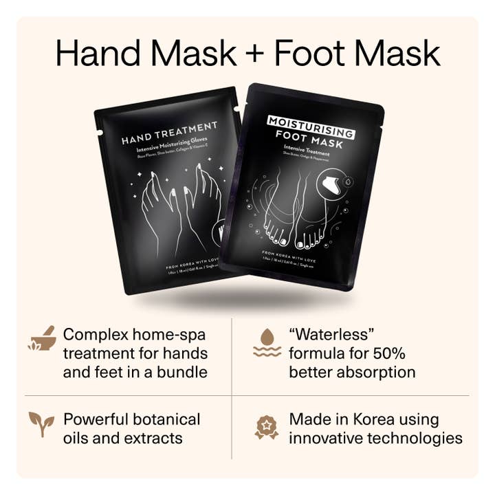 Wonder Family - Wholesale Foot Mask - Premium Hand Mask & Foot Mask Self Care 12 pack2