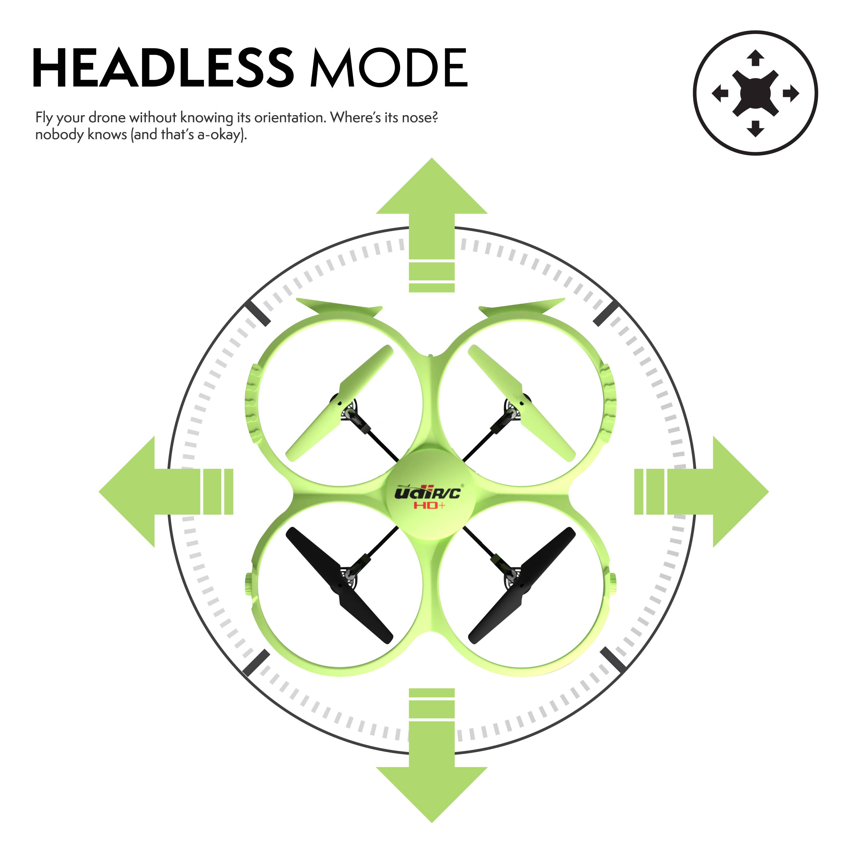 USA Toyz - Wholesale Drone - Force1 U818A HD+ RC Drone with Camera for Adults1