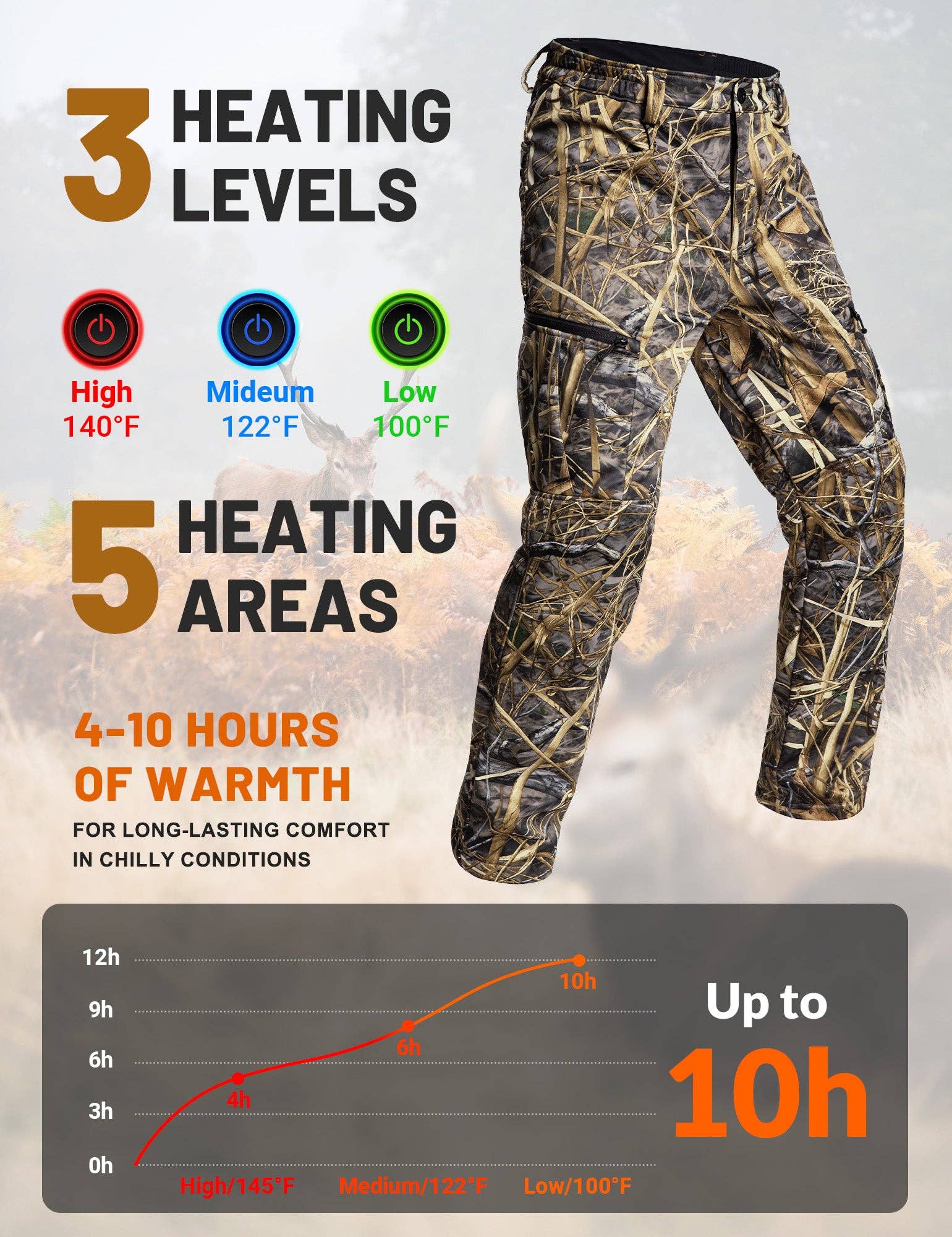 Antarctica Outdoors - Wholesale Pants - Men's - ANTARCTICA GEAR Hunting Heated Pants for Men with 12V 15000mAh Battery9