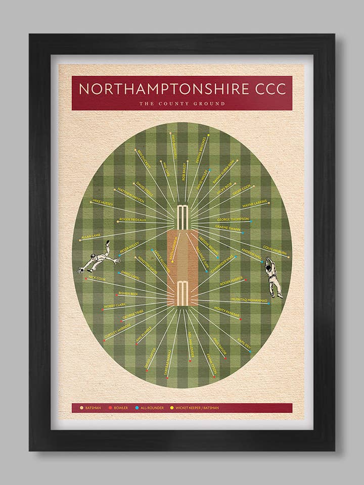 Northants CCC - Cricket Poster Print for wholesale by The Northern Line