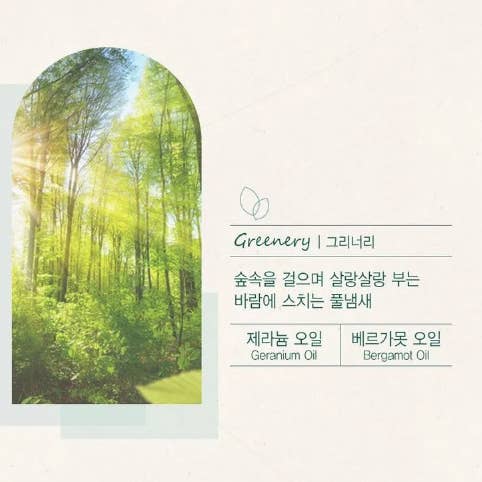 Best Beauty Group - Wholesale Bath & Body Set - FRUIDA Vegan Essential Blending Body Lotion +Wash Travel Kit5