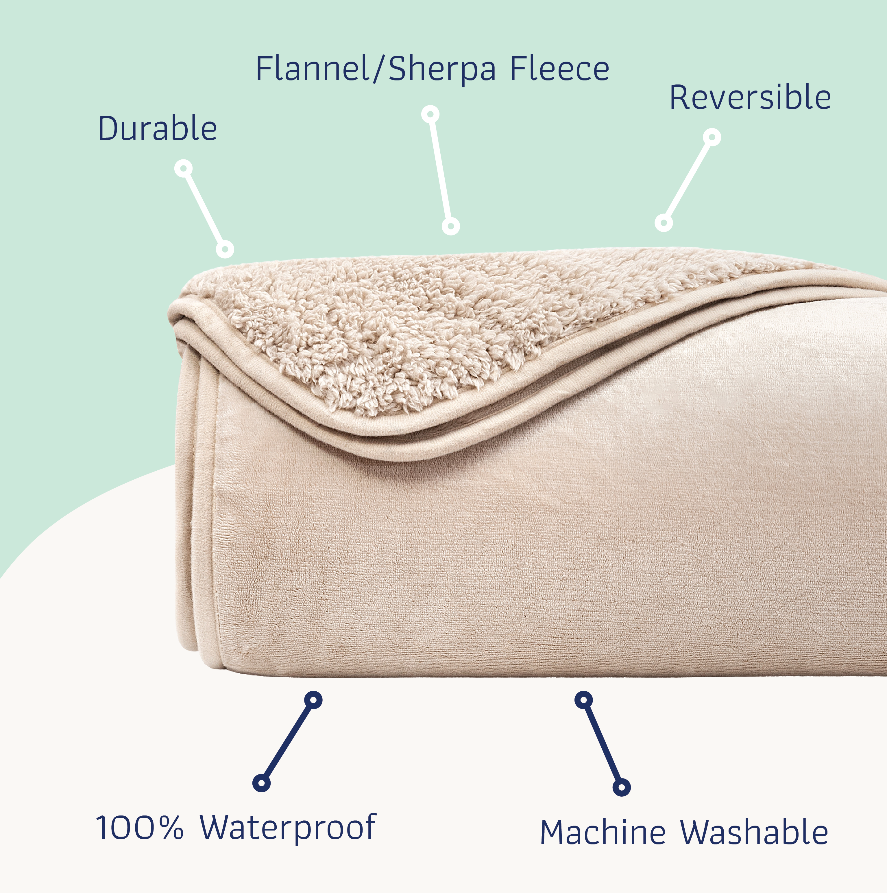 Katziela - Wholesale Pet Blanket - Cat/Dog - Premium Waterproof Sherpa Soft Throw Blanket's For Dog & Cat36