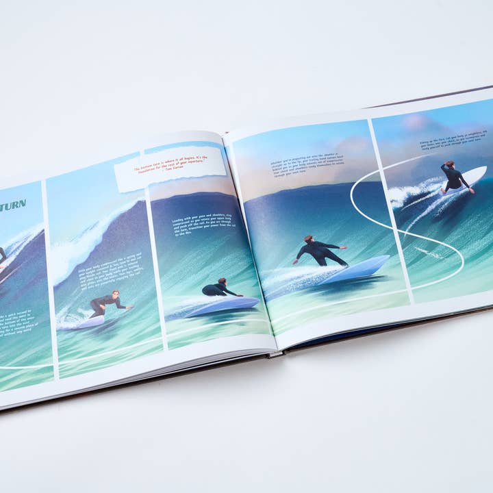 How to Surf & The Art of Style - Wholesale Sports & Recreation - How to Surf & The Art of Style1