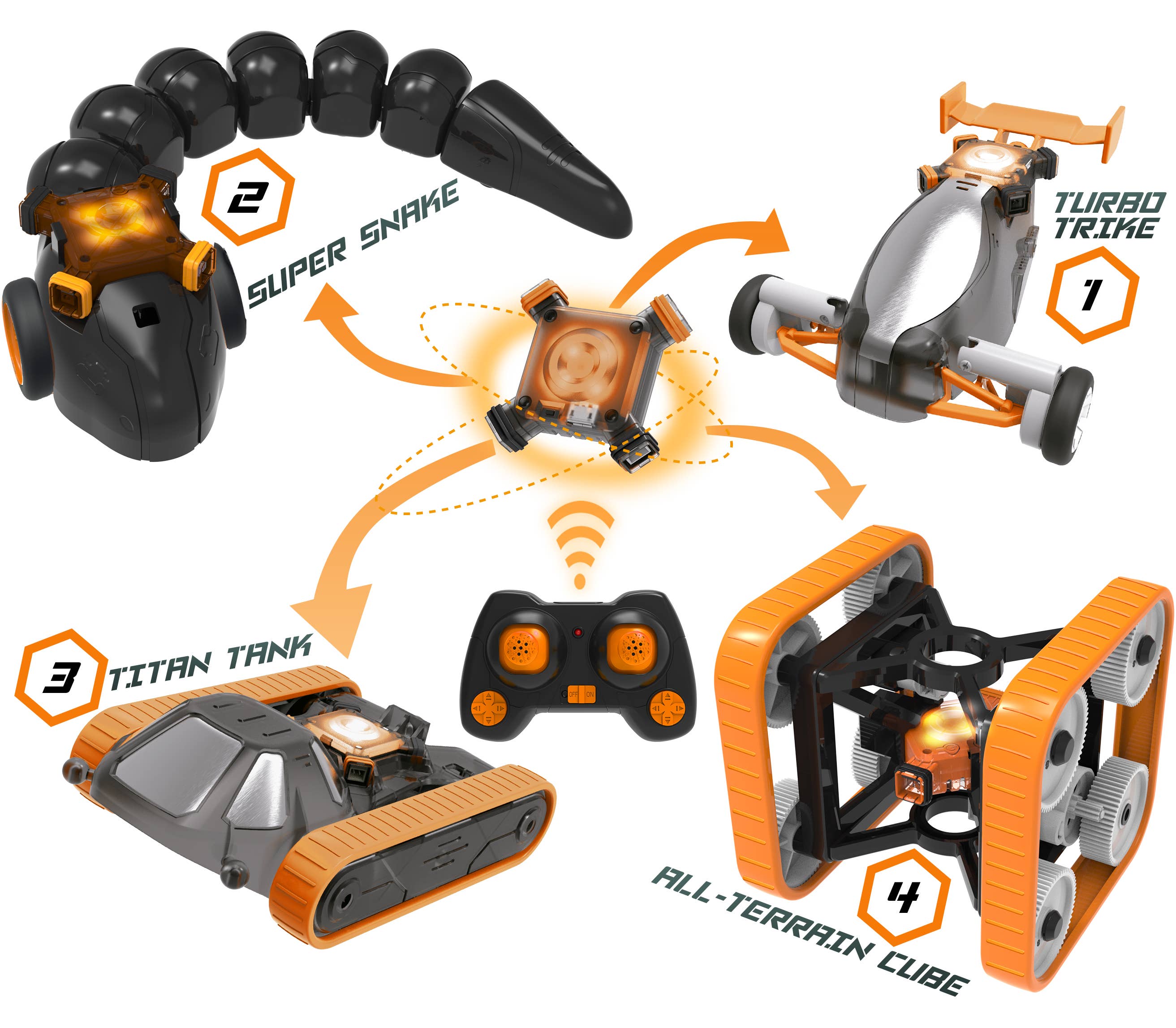 OWI Inc. - Wholesale Toy Set - Kids - AI SmartCore 4