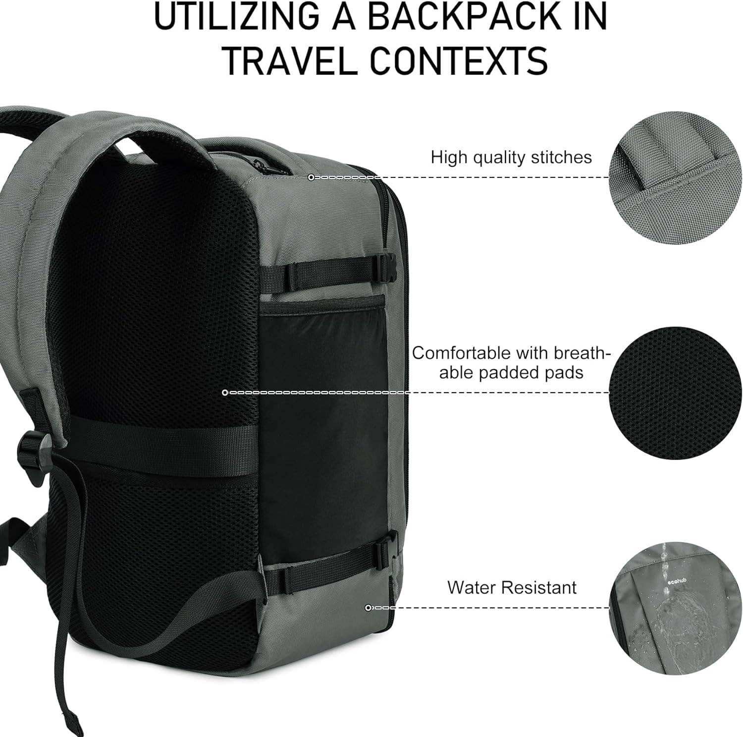 wandf - Wholesale Backpack - Unisex - 20L Underseat 13 Pockets Carry on Travel Bag with USB Port43