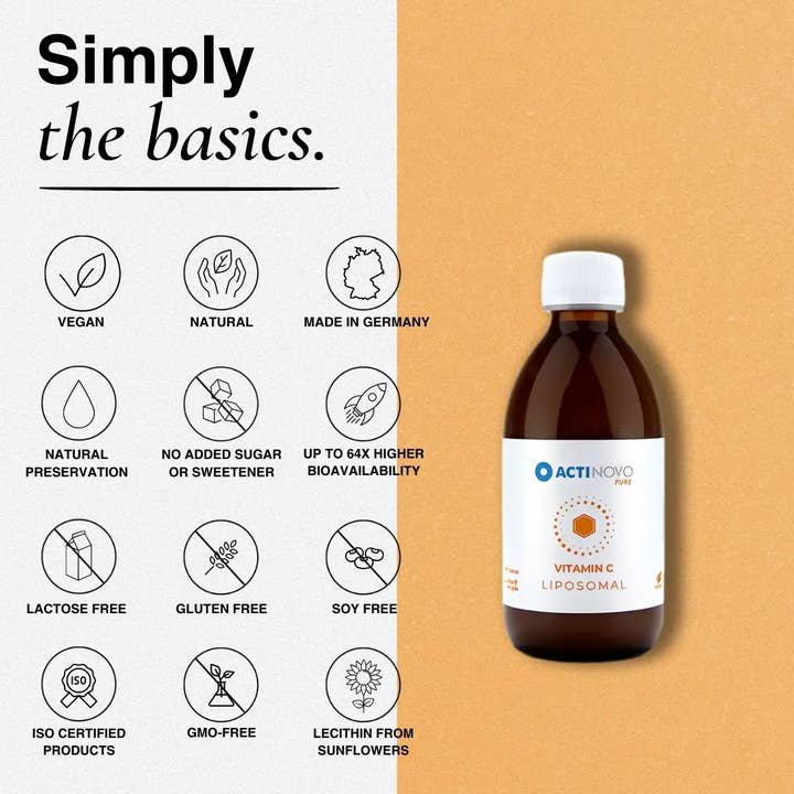 ActiNovo - Wholesale Oral Supplement/Vitamin - Liposomal vitamin C3