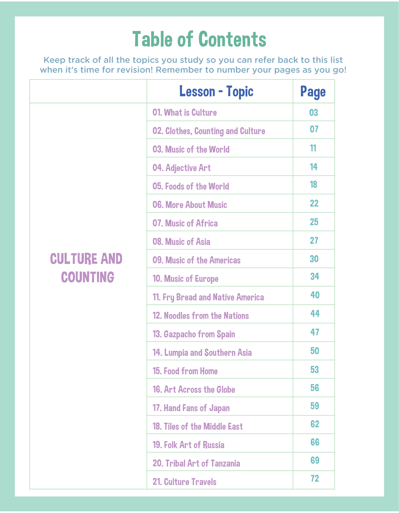 Brings Joy Learning - Wholesale Education - Complete Kindergarten Set - Units 1, 2, and 36