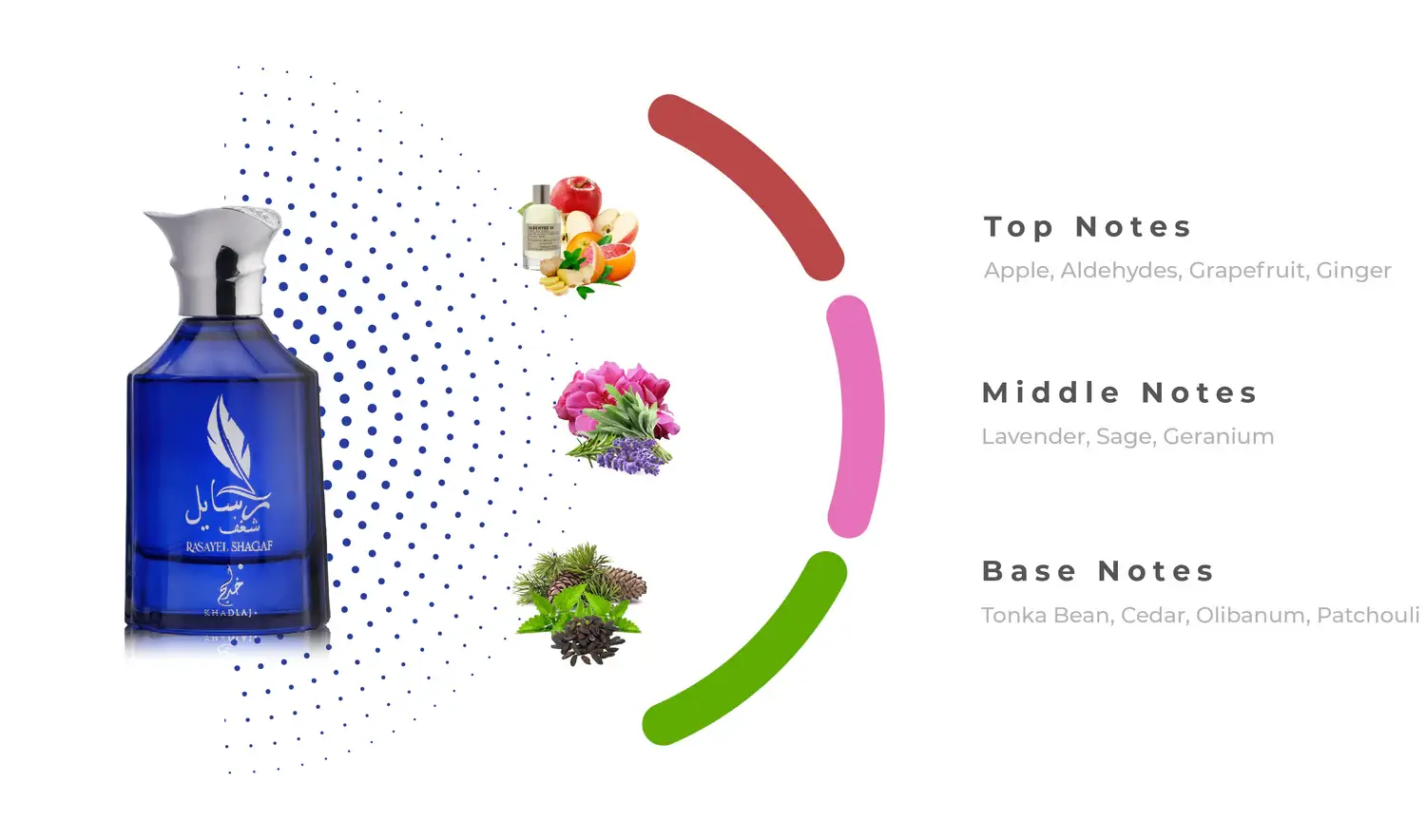 French Arabian Perfumes – wholesale Perfume/eau de toilette – Khadlaj Rasayel Shagaf 100ml EDP Men Perfume 2