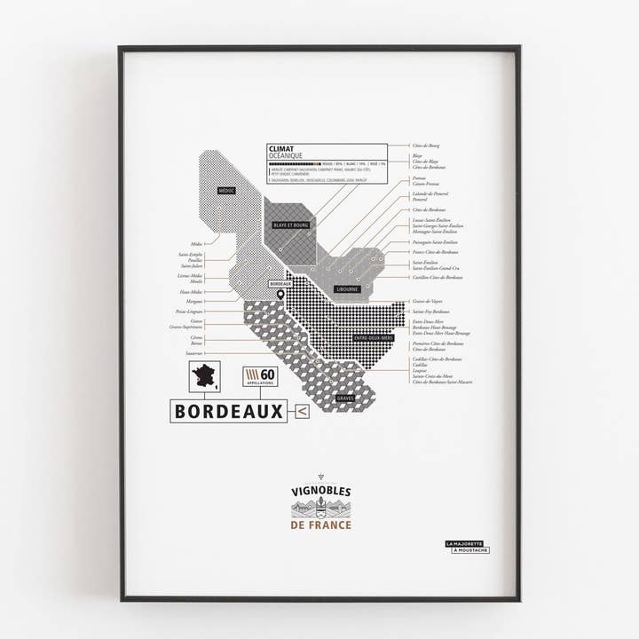 Bordeaux Vineyard Poster - 30x40 cm for wholesale by La Majorette à Moustache